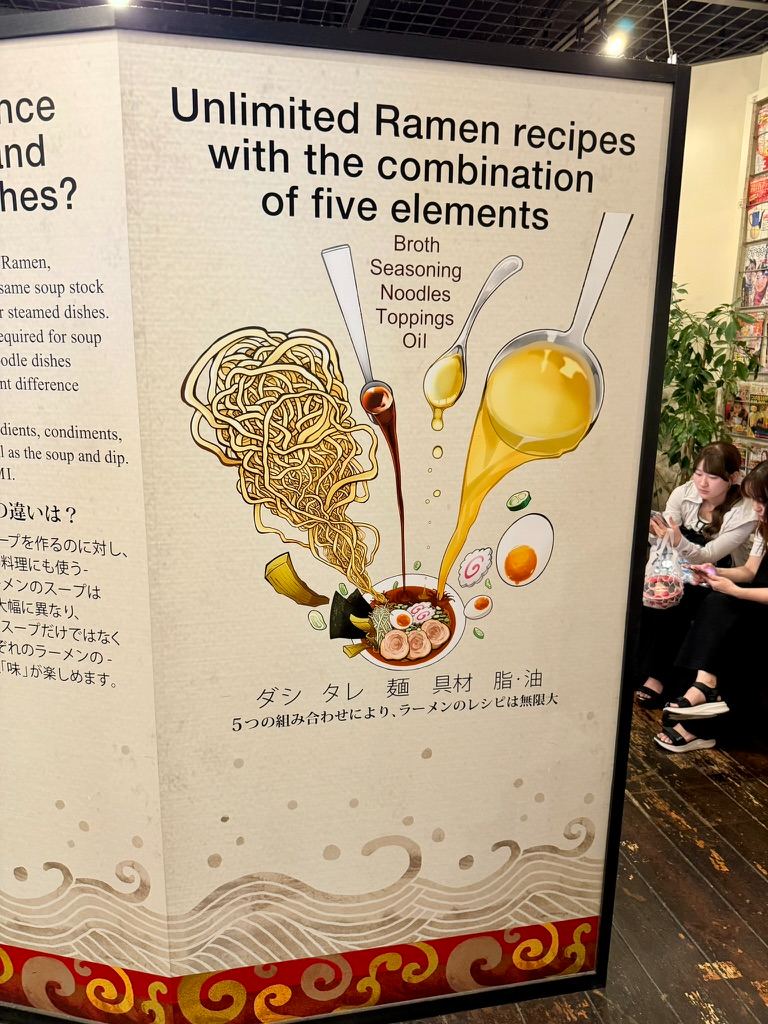Slurping Through History: Exploring Japan’s Famous Shin-Yokohama Ramen Museum! 🍜✨